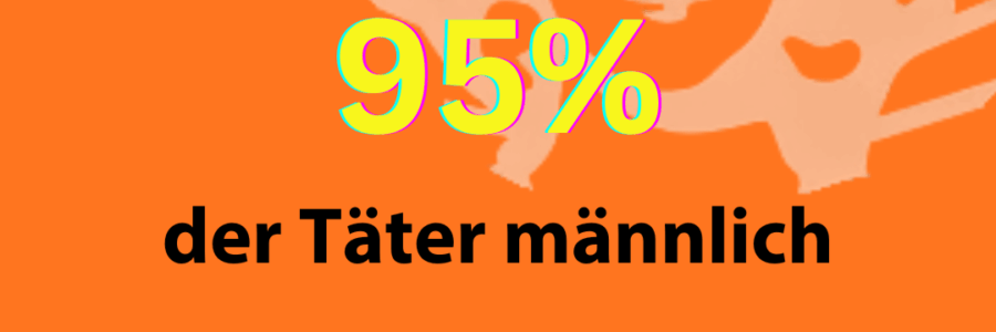Zahlen: Hellfeld vs. Dunkelfeld